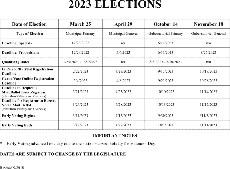 Election Dates | Washington Parish Clerk of Court Election Dates | Washington Parish Clerk of Court